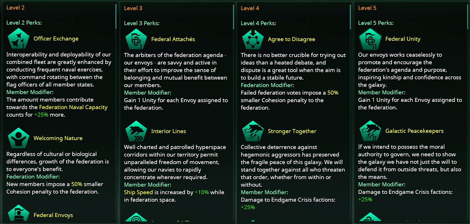 3 - perks combined.png 3 - perks combined.png